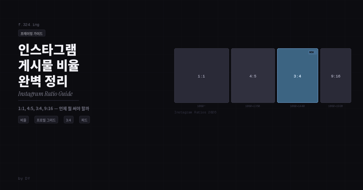 인스타그램 게시물 비율 완벽 정리 — 1:1, 4:5, 3:4, 9:16 언제 뭘 써야 할까?
