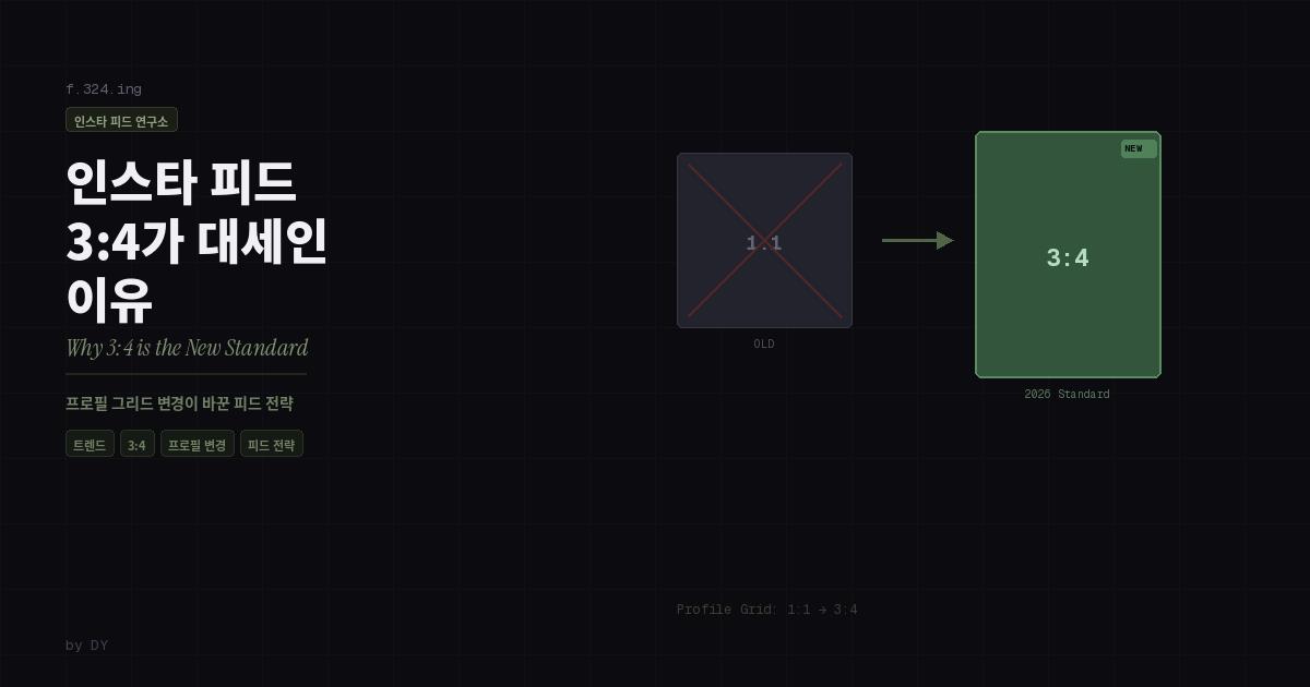 2026 인스타 피드, 3:4가 대세인 이유